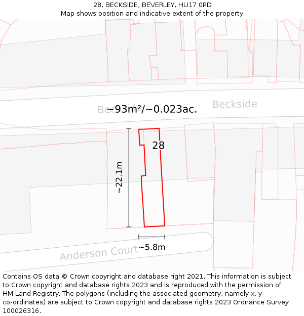 28, BECKSIDE, BEVERLEY, HU17 0PD: Plot and title map