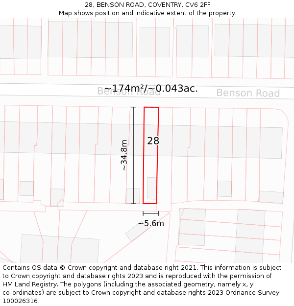 28, BENSON ROAD, COVENTRY, CV6 2FF: Plot and title map