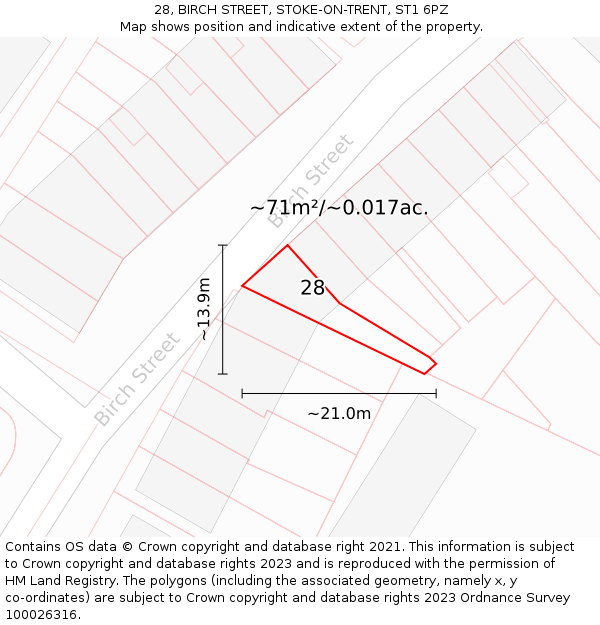 28, BIRCH STREET, STOKE-ON-TRENT, ST1 6PZ: Plot and title map
