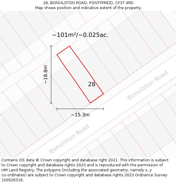 28, BONVILSTON ROAD, PONTYPRIDD, CF37 4RD: Plot and title map