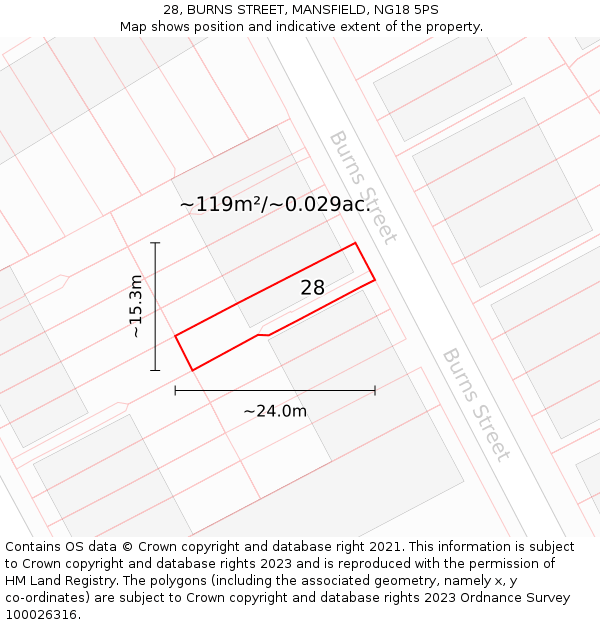 28, BURNS STREET, MANSFIELD, NG18 5PS: Plot and title map