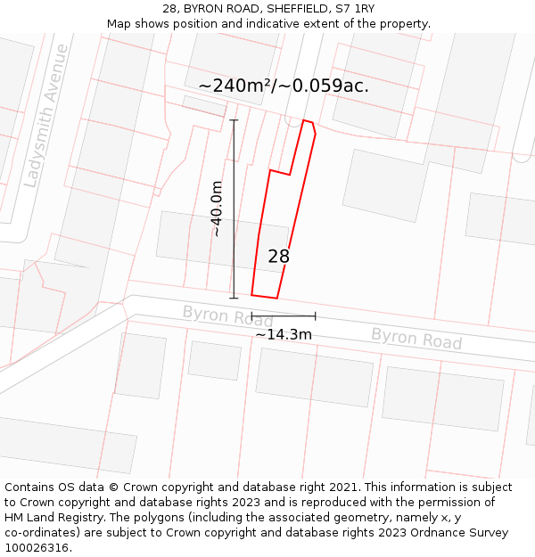 28, BYRON ROAD, SHEFFIELD, S7 1RY: Plot and title map