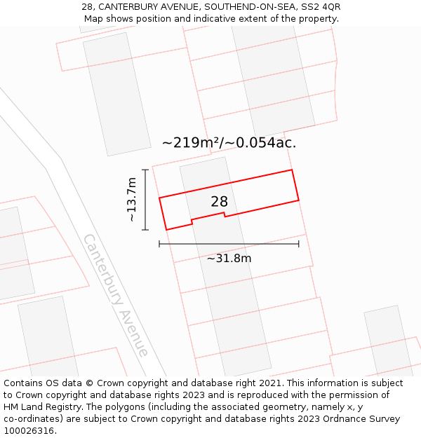 28, CANTERBURY AVENUE, SOUTHEND-ON-SEA, SS2 4QR: Plot and title map