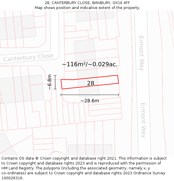 28, CANTERBURY CLOSE, BANBURY, OX16 4FF: Plot and title map