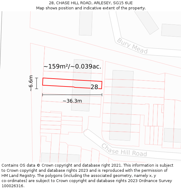28, CHASE HILL ROAD, ARLESEY, SG15 6UE: Plot and title map