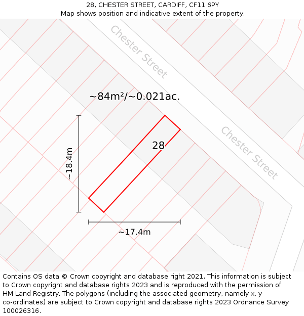 28, CHESTER STREET, CARDIFF, CF11 6PY: Plot and title map