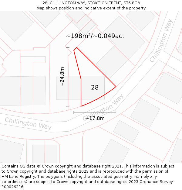 28, CHILLINGTON WAY, STOKE-ON-TRENT, ST6 8GA: Plot and title map
