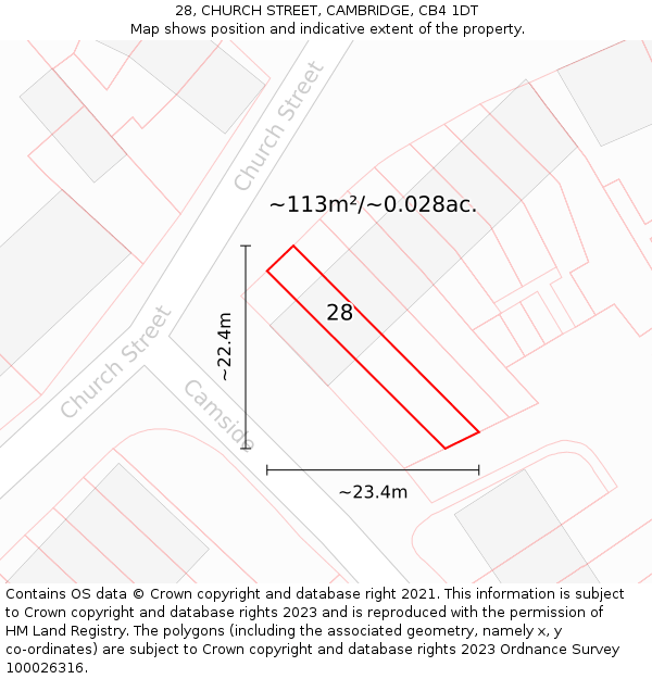 28, CHURCH STREET, CAMBRIDGE, CB4 1DT: Plot and title map