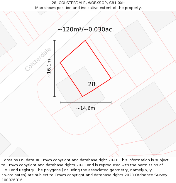 28, COLSTERDALE, WORKSOP, S81 0XH: Plot and title map