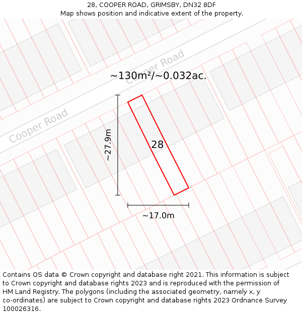 28, COOPER ROAD, GRIMSBY, DN32 8DF: Plot and title map