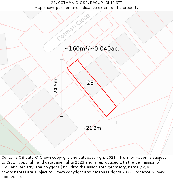 28, COTMAN CLOSE, BACUP, OL13 9TT: Plot and title map