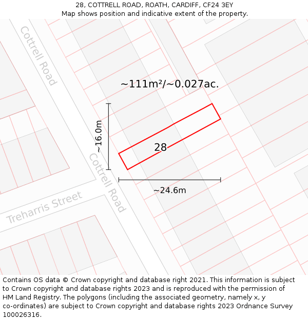 28, COTTRELL ROAD, ROATH, CARDIFF, CF24 3EY: Plot and title map