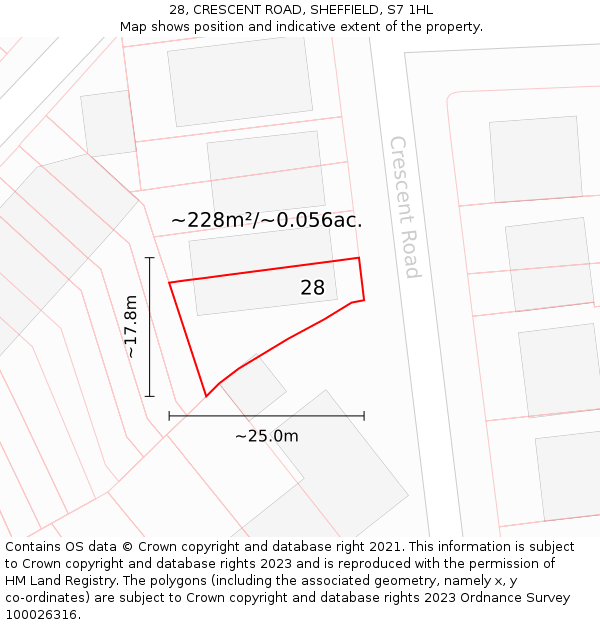 28, CRESCENT ROAD, SHEFFIELD, S7 1HL: Plot and title map
