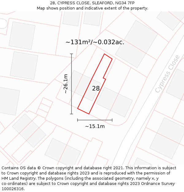 28, CYPRESS CLOSE, SLEAFORD, NG34 7FP: Plot and title map