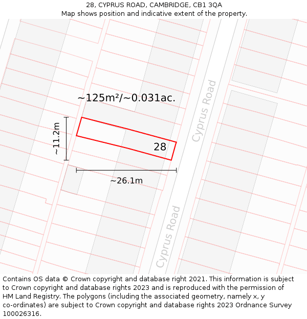 28, CYPRUS ROAD, CAMBRIDGE, CB1 3QA: Plot and title map
