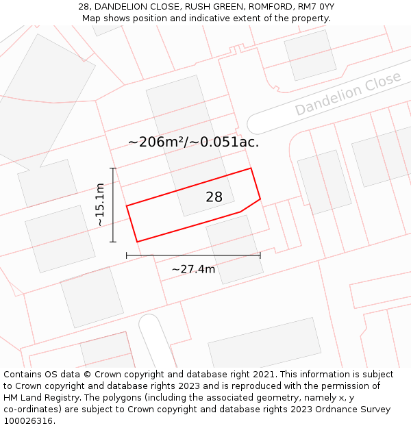 28, DANDELION CLOSE, RUSH GREEN, ROMFORD, RM7 0YY: Plot and title map