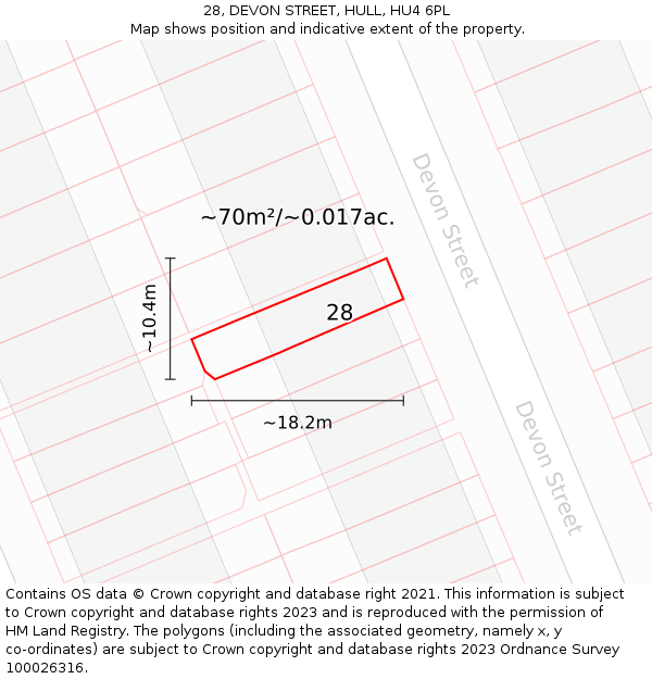 28, DEVON STREET, HULL, HU4 6PL: Plot and title map