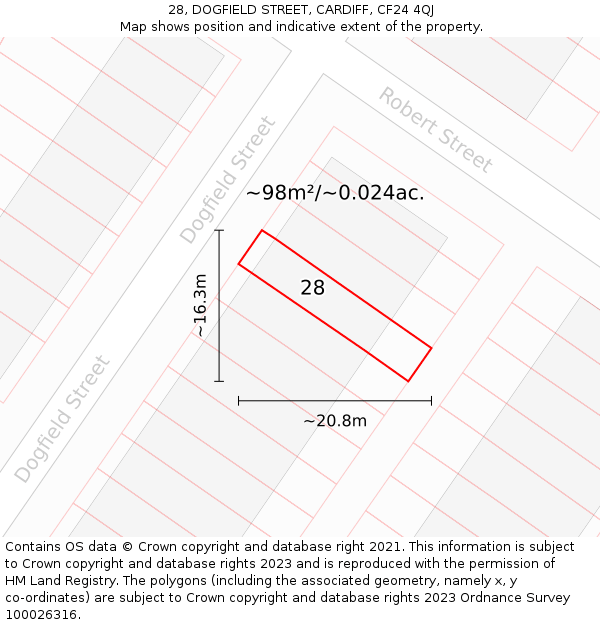 28, DOGFIELD STREET, CARDIFF, CF24 4QJ: Plot and title map