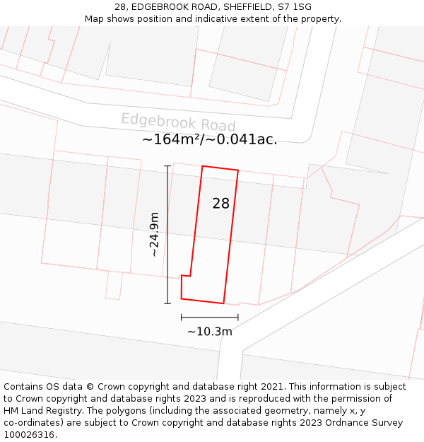 28, EDGEBROOK ROAD, SHEFFIELD, S7 1SG: Plot and title map