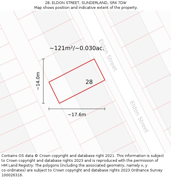 28, ELDON STREET, SUNDERLAND, SR4 7DW: Plot and title map