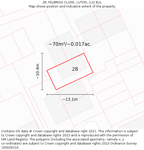 28, FELBRIGG CLOSE, LUTON, LU2 8UL: Plot and title map