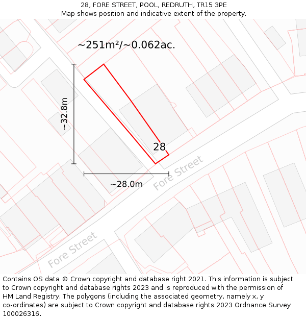 28, FORE STREET, POOL, REDRUTH, TR15 3PE: Plot and title map