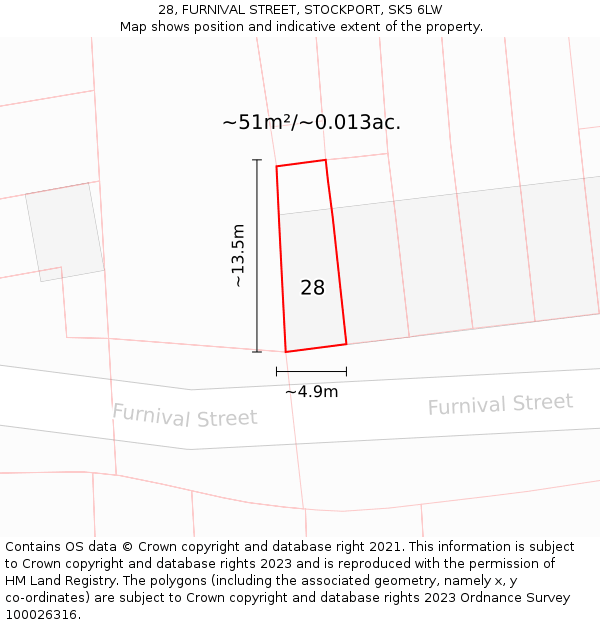 28, FURNIVAL STREET, STOCKPORT, SK5 6LW: Plot and title map