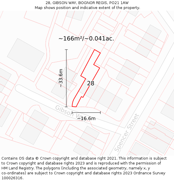 28, GIBSON WAY, BOGNOR REGIS, PO21 1AW: Plot and title map