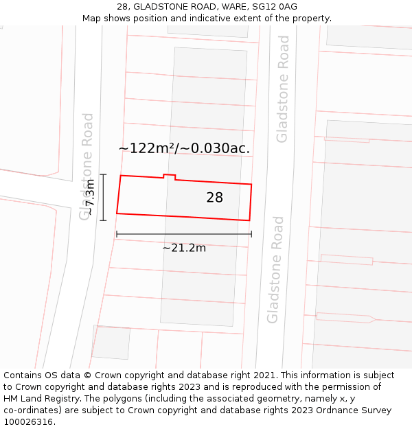 28, GLADSTONE ROAD, WARE, SG12 0AG: Plot and title map