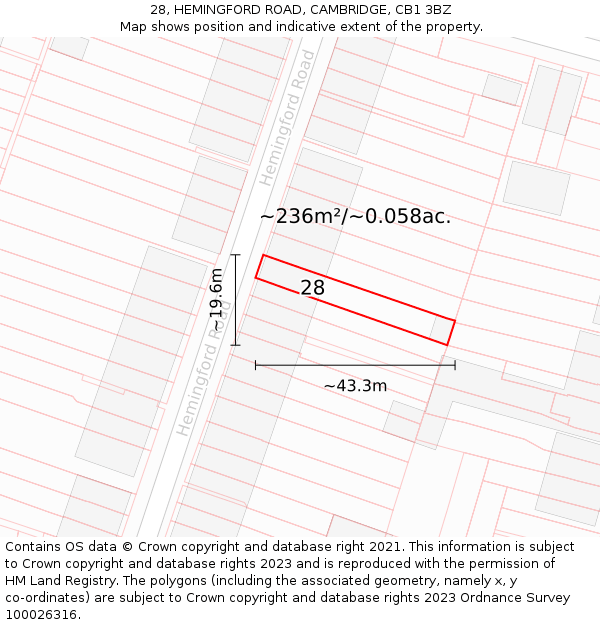 28, HEMINGFORD ROAD, CAMBRIDGE, CB1 3BZ: Plot and title map