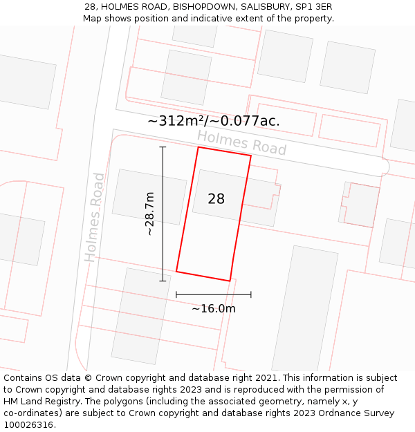 28, HOLMES ROAD, BISHOPDOWN, SALISBURY, SP1 3ER: Plot and title map