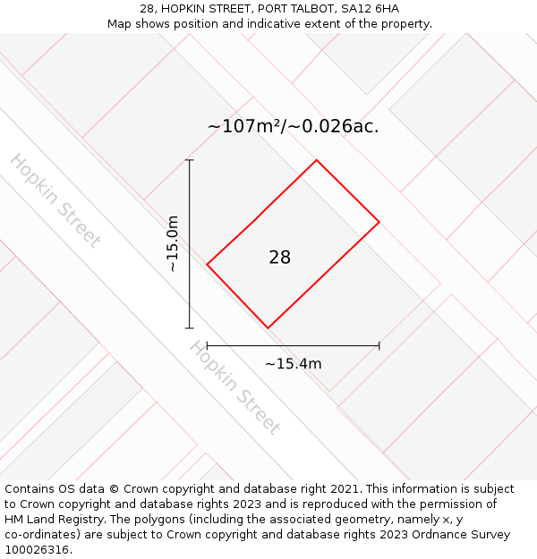 28, HOPKIN STREET, PORT TALBOT, SA12 6HA: Plot and title map