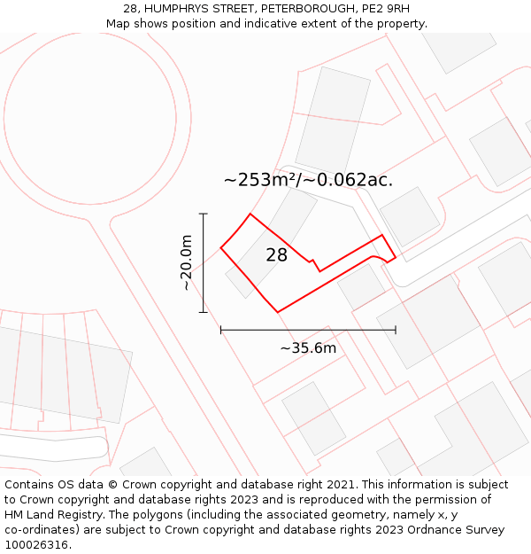 28, HUMPHRYS STREET, PETERBOROUGH, PE2 9RH: Plot and title map