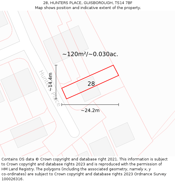 28, HUNTERS PLACE, GUISBOROUGH, TS14 7BF: Plot and title map