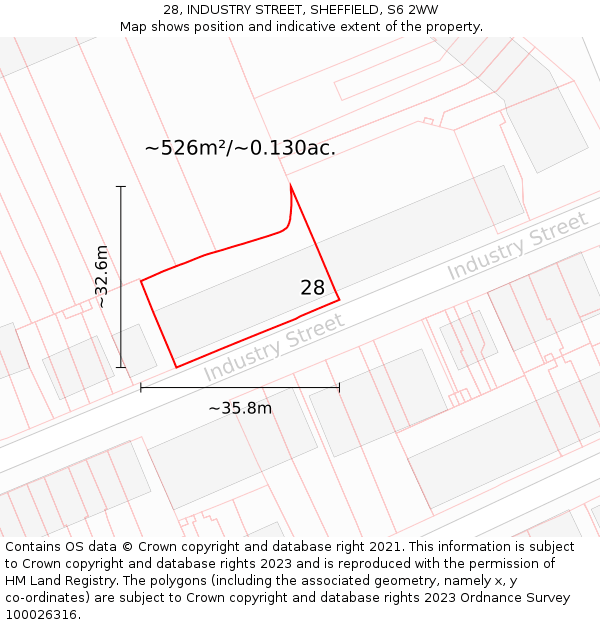 28, INDUSTRY STREET, SHEFFIELD, S6 2WW: Plot and title map