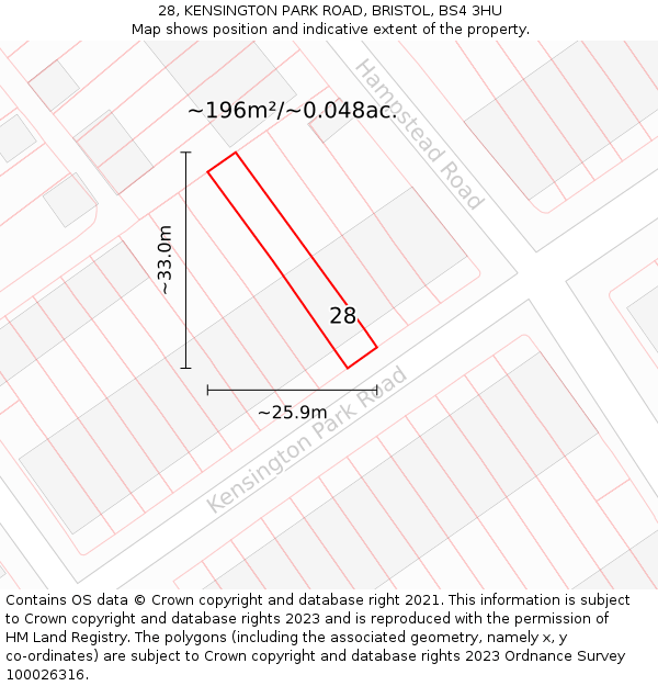 28, KENSINGTON PARK ROAD, BRISTOL, BS4 3HU: Plot and title map
