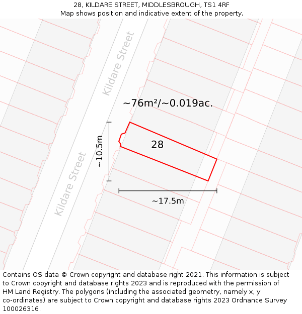 28, KILDARE STREET, MIDDLESBROUGH, TS1 4RF: Plot and title map