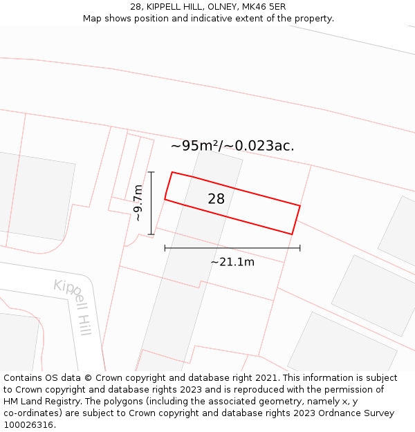 28, KIPPELL HILL, OLNEY, MK46 5ER: Plot and title map