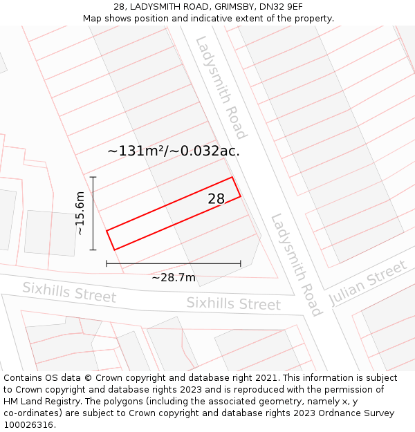 28, LADYSMITH ROAD, GRIMSBY, DN32 9EF: Plot and title map