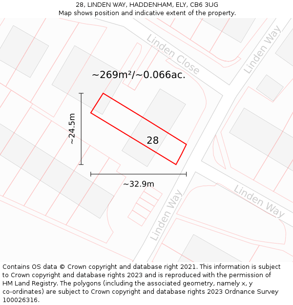 28, LINDEN WAY, HADDENHAM, ELY, CB6 3UG: Plot and title map