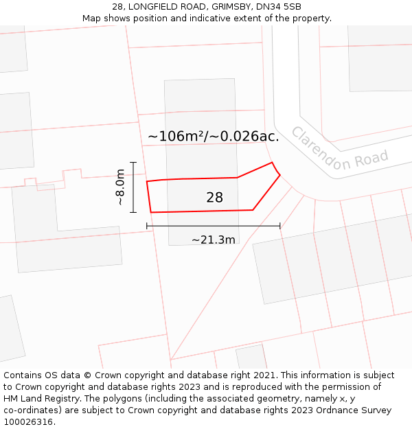 28, LONGFIELD ROAD, GRIMSBY, DN34 5SB: Plot and title map