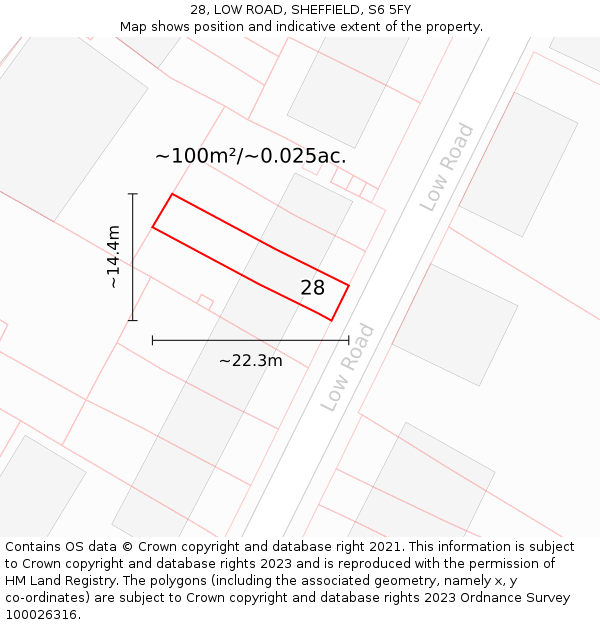 28, LOW ROAD, SHEFFIELD, S6 5FY: Plot and title map
