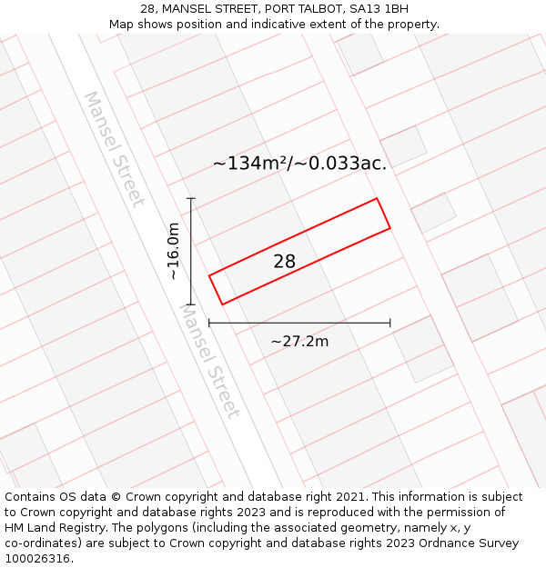 28, MANSEL STREET, PORT TALBOT, SA13 1BH: Plot and title map