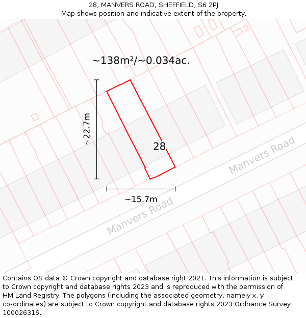 28, MANVERS ROAD, SHEFFIELD, S6 2PJ: Plot and title map