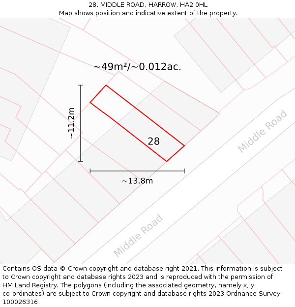28, MIDDLE ROAD, HARROW, HA2 0HL: Plot and title map