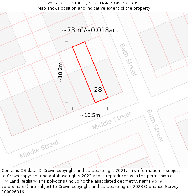 28, MIDDLE STREET, SOUTHAMPTON, SO14 6GJ: Plot and title map