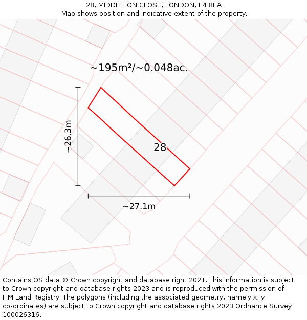 28, MIDDLETON CLOSE, LONDON, E4 8EA: Plot and title map