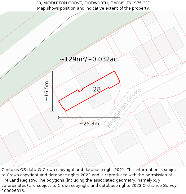 28, MIDDLETON GROVE, DODWORTH, BARNSLEY, S75 3FD: Plot and title map