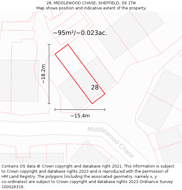 28, MIDDLEWOOD CHASE, SHEFFIELD, S6 1TW: Plot and title map