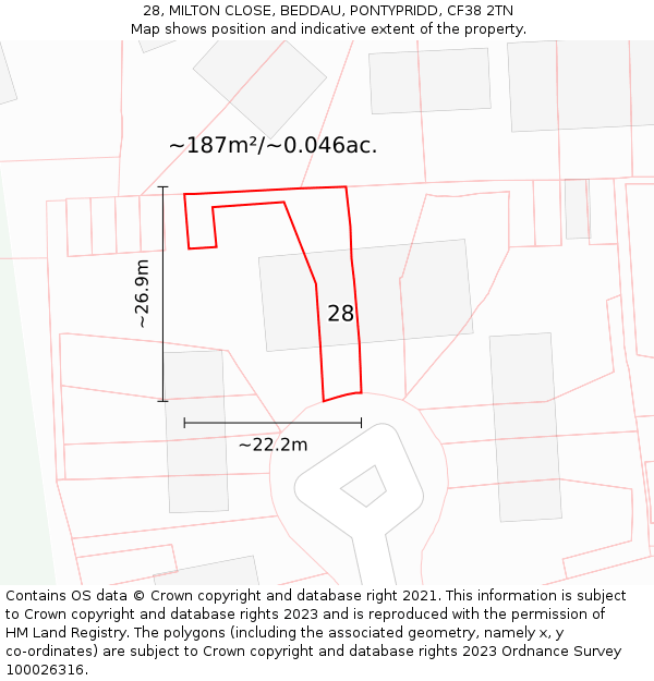 28, MILTON CLOSE, BEDDAU, PONTYPRIDD, CF38 2TN: Plot and title map
